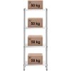 Gastronomijas metāla plaukts līdz 200 kg 70 x 40 x 180 cm