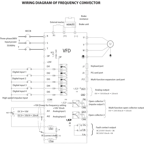 LED frekvences pārveidotājs 7,5 kW 10 km 380 V 50-60 Hz