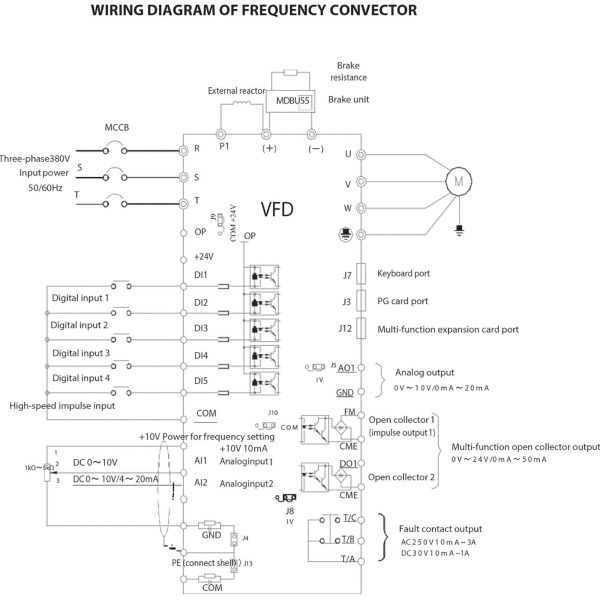 Frekvences pārveidotājs 5,5 kW 7,5km 400 V 50-60Hz