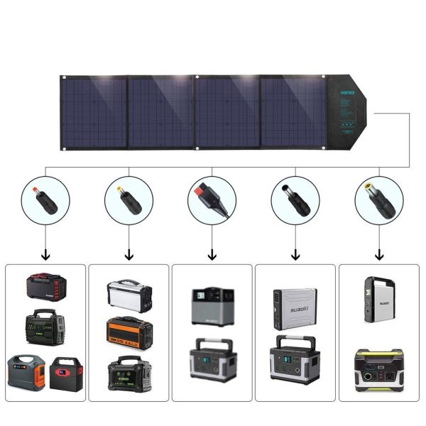 Liels 80 W Solar Charger DC USB C 2XUSB PD QC Black