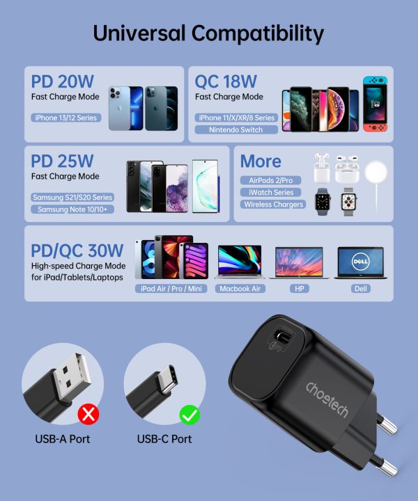 USB GAN lādētāja tips C PD 30W Black