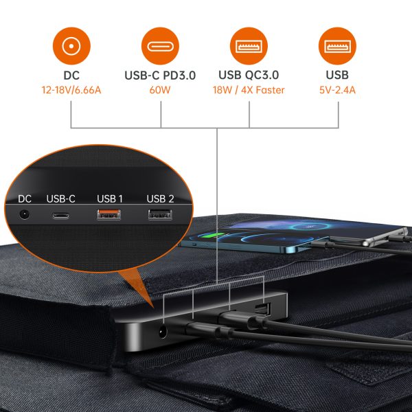 Saules saules lādētāja locīšana 120W DC 3 XUSB Black