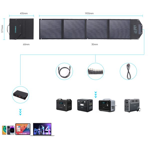 Saules lādētājs 100W saliekams USB-C 2XUSB PD QC Black
