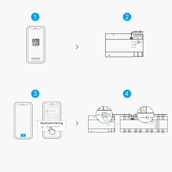 Inteliģents WiFi Ethernet SPM-Main WiFi strāvas slēdzis