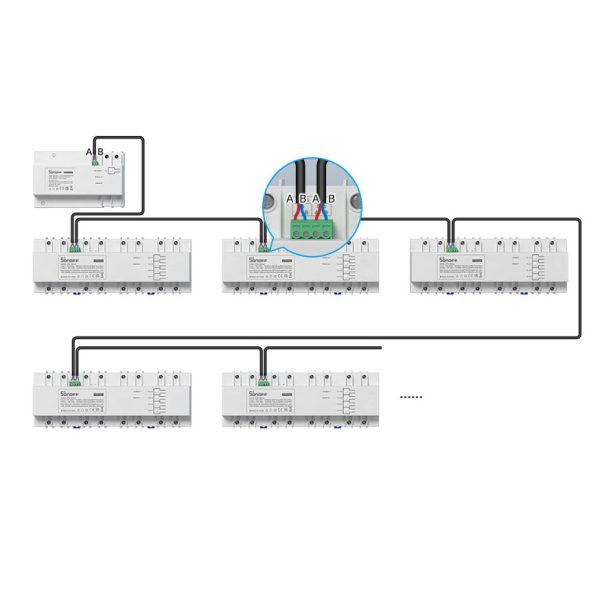 Inteliģents WiFi Ethernet SPM-Main WiFi strāvas slēdzis