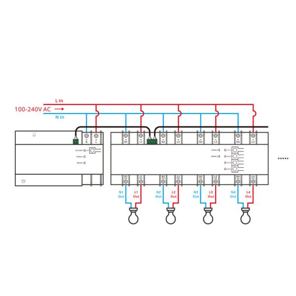 Inteliģents WiFi Ethernet SPM-Main WiFi strāvas slēdzis
