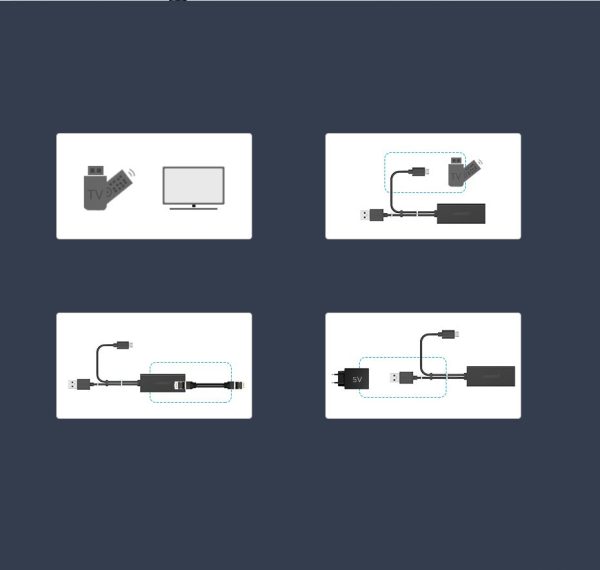 Ārējais LAN mikro USB USB 100Mbps Chromecast 1m melns