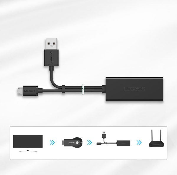 Ārējais LAN mikro USB USB 100Mbps Chromecast 1m melns