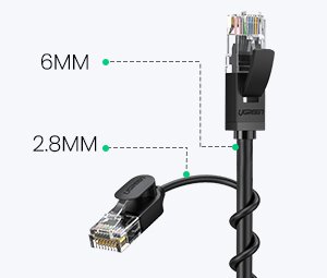PatchCord kabeļa tīkla kabeļa Ethernet RJ45 CAT 6A UTP 1000Mbps 10m