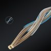Plakana plākstera kabeļa tīkla kabeļa Ethernet RJ45 CAT 6 UTP 1000 Mb / s 0,5m