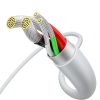 Superior Cable USB microUSB kabelis ātrai uzlādēšanai 2A 1M balts