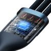Flash Series II USB-C USB-C iphone zibens microUSB 100W 1,2m zilā krāsā