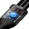 Flash Series II USB-C iphone zibens microUSB 100W 1,5m melns