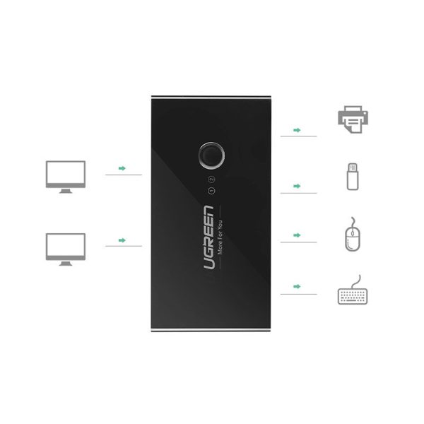 Switch Box Hub 4X USB 2.0 slēdzis USB izplatītājs diviem datoriem - melns