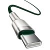 Karpu kabelis USB -C - USB -C COFFERE METĀLA DATA PAREDZĒJA PIEGĀDE 100W 2M - GREEN