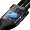 Cable 4in1 USB+USB-C USB-C / iPhone Lightning / Micro USB 1,2m-Black
