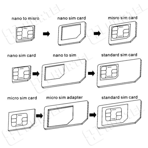 Nano Micro Sim Noosy + baltā atslēgas adapteru komplekts