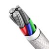 Ātra uzlādes kabeļa iPhone USB -C - zibens barošanas piegāde 20W 1m balts