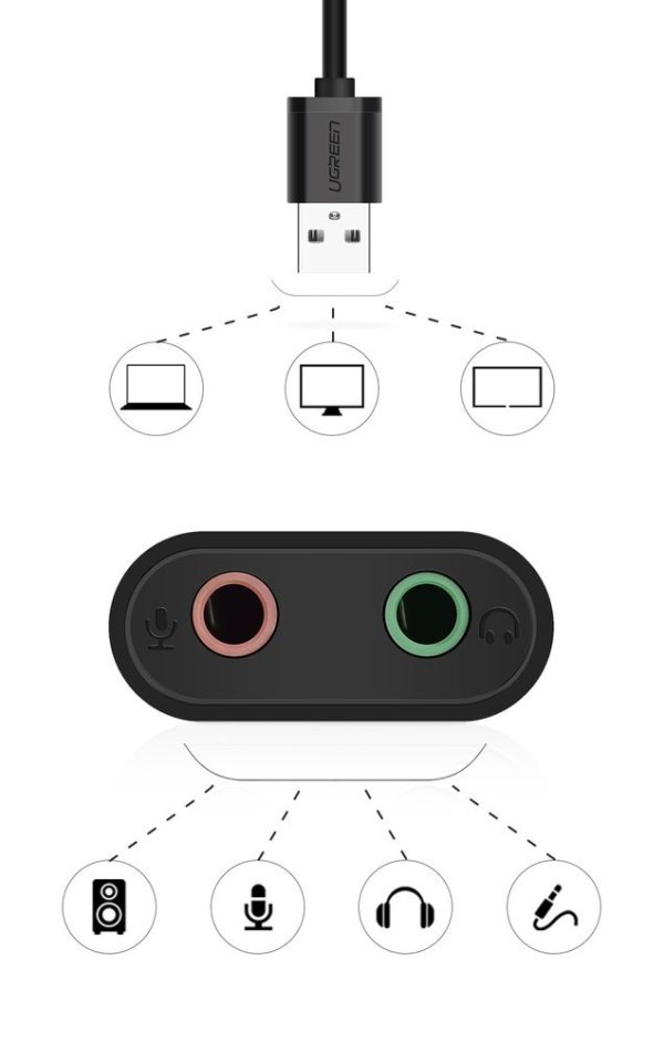 Ārējās skaņas kartes mūzikas adapteris USB - 3,5 mm mini domkrata kabelis 15cm melns