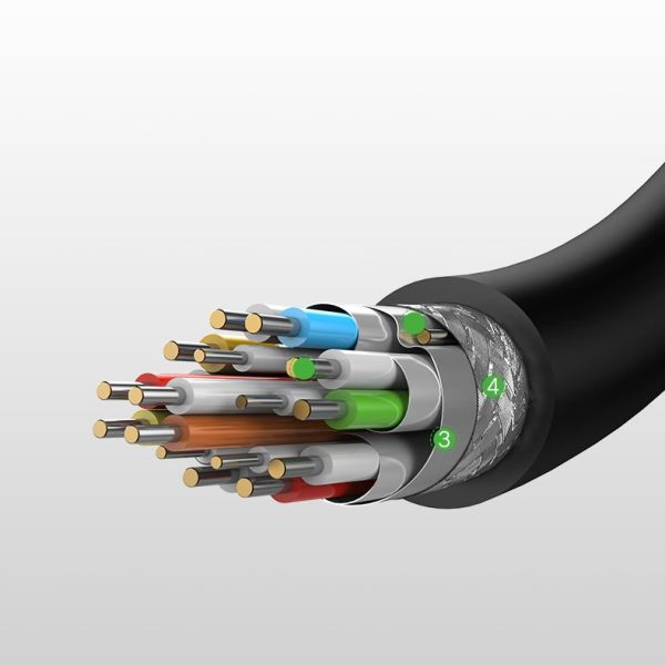 Kabeļa HDMI spilventiņš