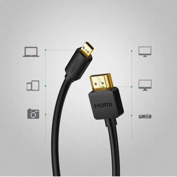 Kabeļa HDMI spilventiņš