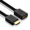 2 Gbps 340MHz 0