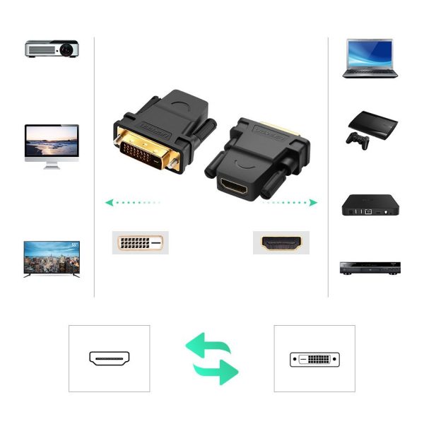 HDMI spraudņa adapteris - DVI vīrietis FHD 60Hz melns