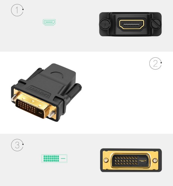 HDMI spraudņa adapteris - DVI vīrietis FHD 60Hz melns