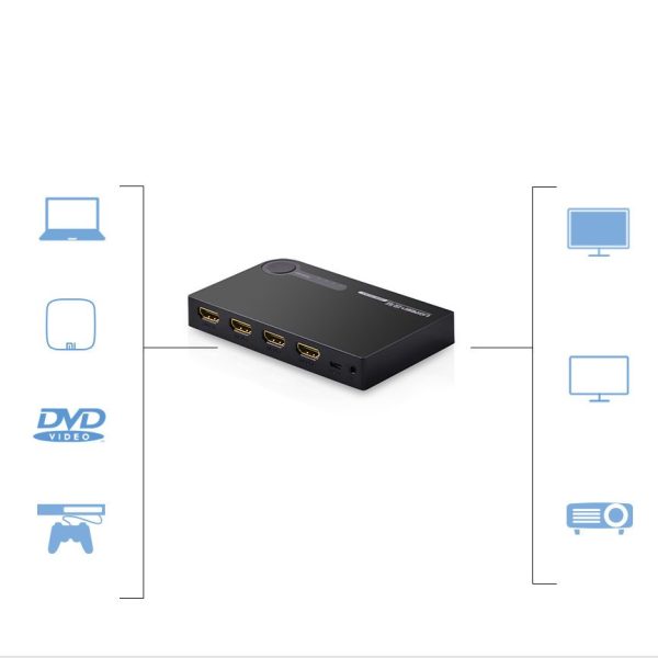 Splitter slēdzis HDMI sadalītājs - 3x HDMI 3d 4k melns