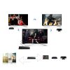 Splitter slēdzis HDMI sadalītājs - 3x HDMI 3d 4k melns