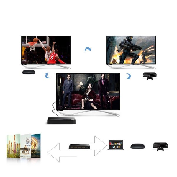 Splitter slēdzis HDMI sadalītājs - 3x HDMI 3d 4k melns
