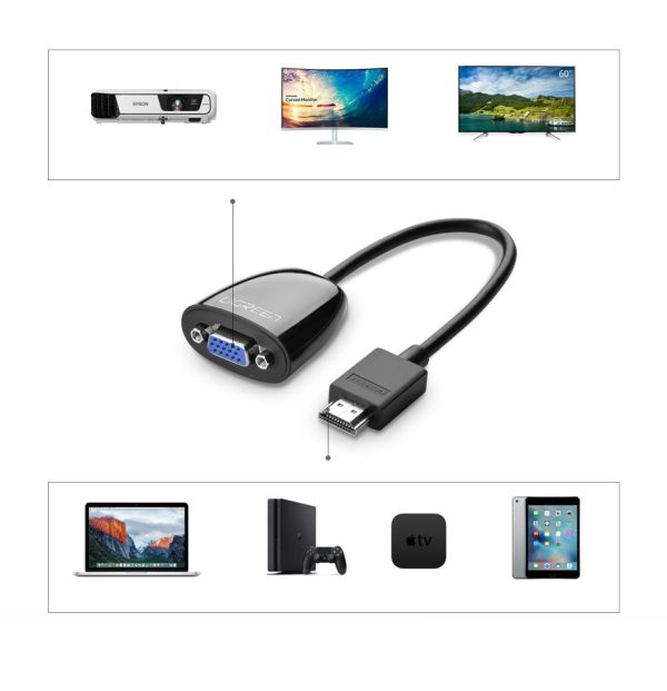 Adaptera adaptera kabelis ar vīriešu HDMI VGA sieviešu FHD melnā krāsā
