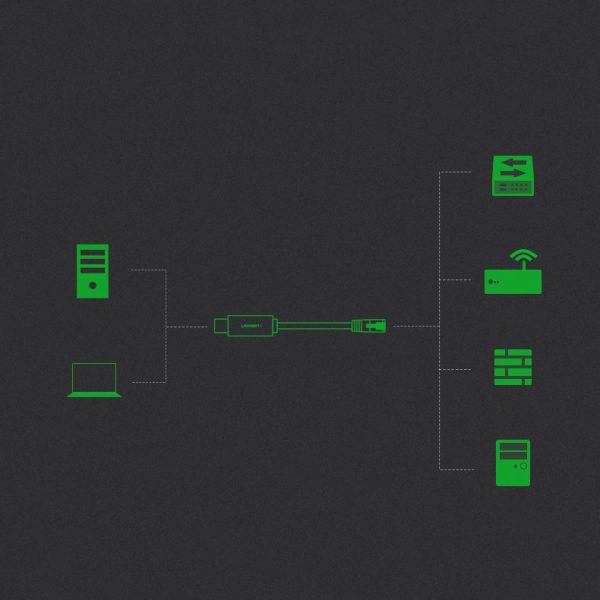Kabeļu konsoles kabeļa USB adapteris - RJ45 Ethernet Twist 1,5m melns
