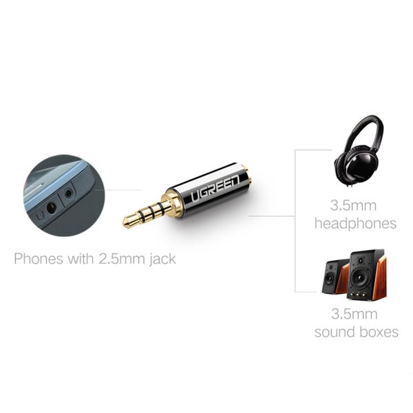 Adaptera spraudnis -adaptera ligzda 2,5 mm vīrietis domkrats 3,5 mm sieviešu melnā krāsā