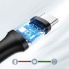 USB kabeļa kabelis - USB -C 3A 3M Black