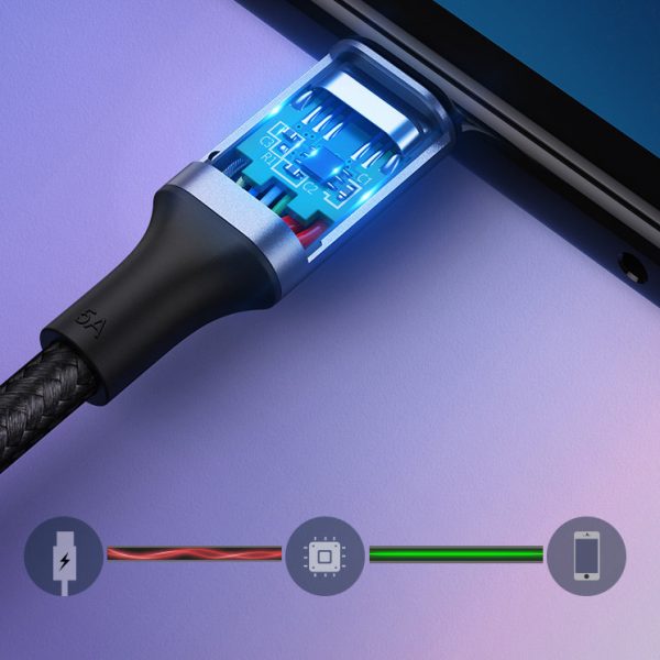 Kabelis USB-C Power Piegāde 100W ātras uzlādes FCP 5A 3M pelēks kabelis