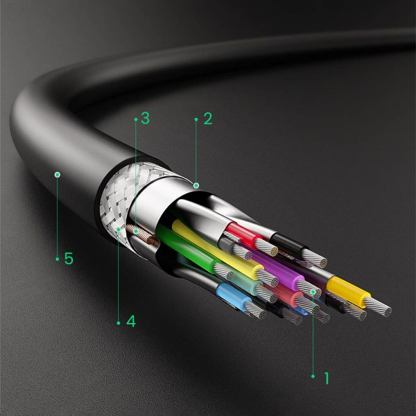Kabelis USB-A 3,0 5GB/s 0,5M melns