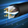 PatchCord Online Cable LAN U/UTP CAT. 6 1000MB/s 15m melns