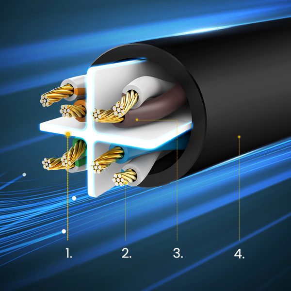 PatchCord Online Cable LAN U/UTP CAT. 6 1000MB/s 15m melns
