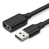 USB 2