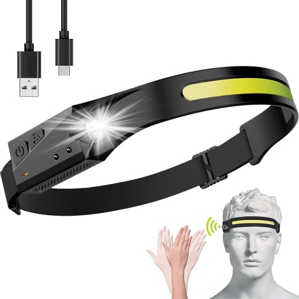 Priekšējā lukturīša LED lukturis ar IPX4 USB-C 1200 mAH IPX4