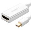 Adaptera adapteris FHD Mini Displayport (vīrietis) uz HDMI (sievietes) balta