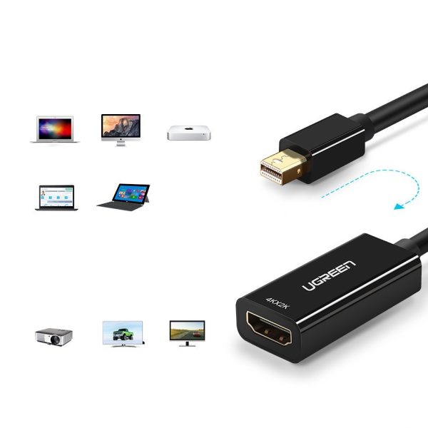 Adaptera adapteris FHD Mini Displayport (vīrietis) uz HDMI (sievietes) balta