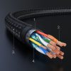 HDMI 2.0 4K video audio kabeļa kabelis pītā 1m melnā krāsā