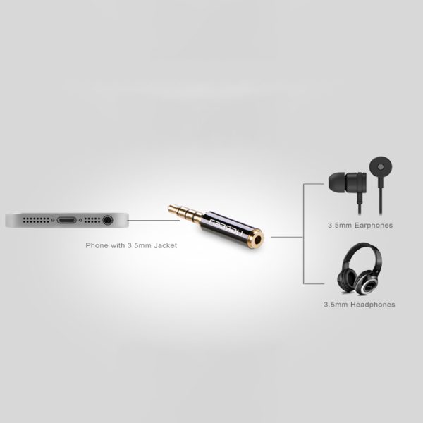 Audio adapteris Audio Jack 3,5 mm vīrieši līdz domkratam 2,5 mm sieviešu melnā krāsā