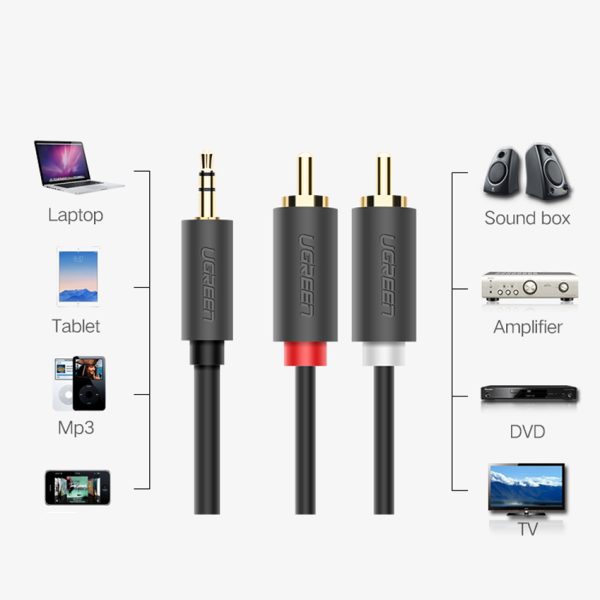 Kabeļa audio kabelis 3,5 mm mini ligzda - 2x RCA 1,5m melns