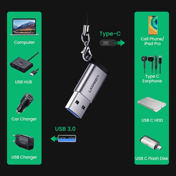 Adaptera adaptera spraudnis no USB-C uz USB 5GB/s pelēku