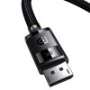 Augstas izšķirtspējas sērijas DisplayPort 8K 60Hz 2M melnais kabelis