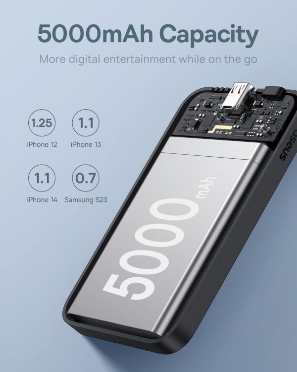 Mini PowerBank 5000MAH 20W + USB-C 20V / 3A kabelis melns