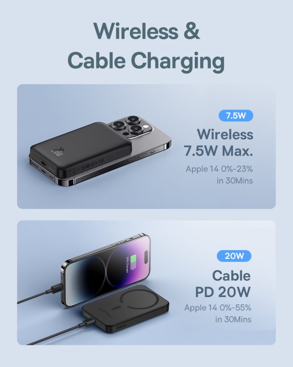 Mini PowerBank 5000MAH 20W + USB-C 20V / 3A kabelis melns